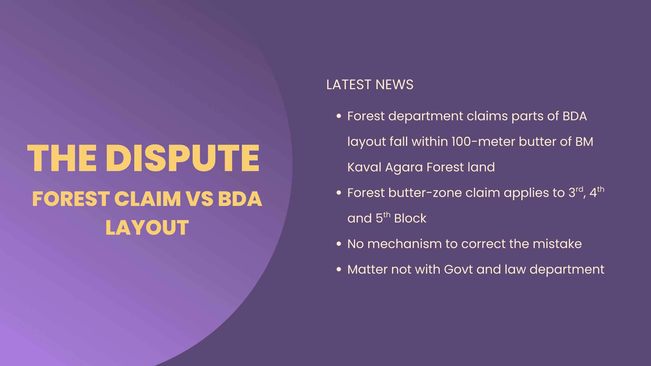 Bengaluru BDA Banashankari Sites Crisis: Forest Land Claim